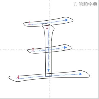 王的筆劃|漢字: 王的筆畫順序 (“王”4劃) 